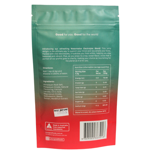 Balanced Hydration | Watermelon